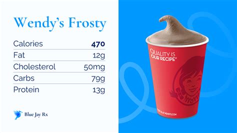 nutritional value of wendy's frosty.